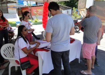 Dia Munidal de Luta contra a Aids 2019