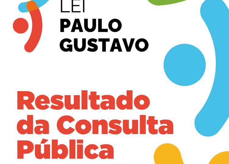 Paulo Gustavo 1 Prefeitura de Paulo Afonso Departamento de Cultura divulga resultado da Consulta Pública da Lei Paulo Gustavo
