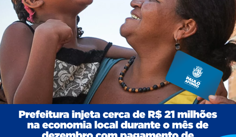 Prefeitura injeta cerca de R$ 21 milhões na economia local durante o mês de dezembro com pagamento de servidores e cartão social