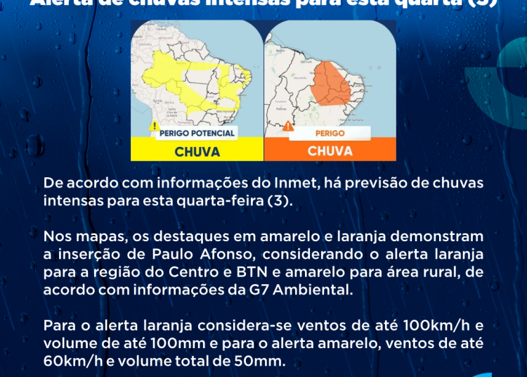 De acordo com informações do Inmet, há previsão de chuvas intensas para esta quarta-feira (3).