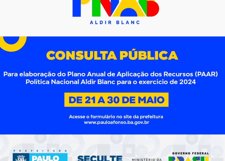 Seculte realiza consulta pública para elaboração do Plano Anual de Aplicação dos Recursos