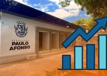 Reajuste salarial para servidores municipais enviado pelo Executivo é aprovado na Câmara, primeiro em quase dez anos